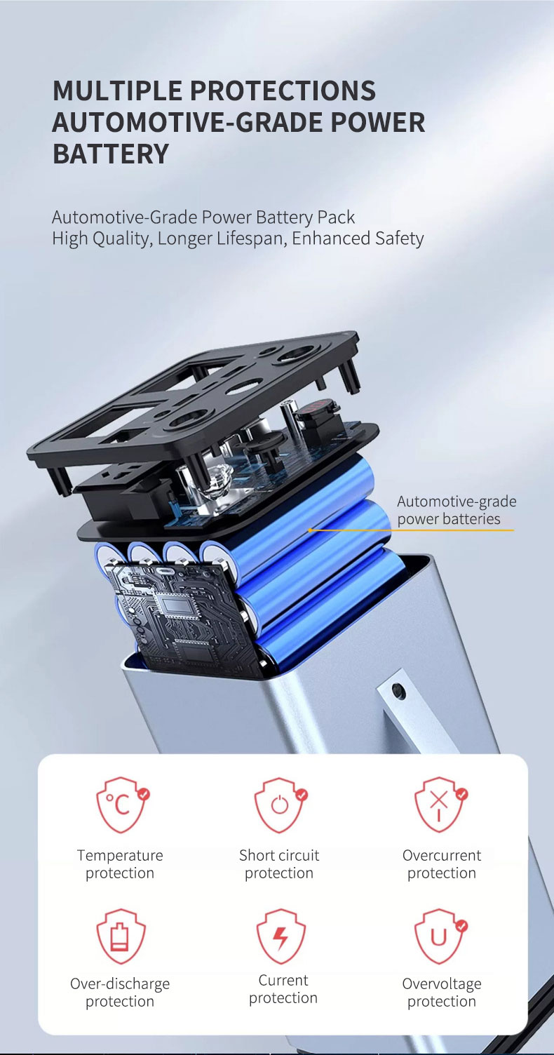 مصدر طاقة محمول للتخييم في اله - مراجعة Outdoor Power Vac وسعره