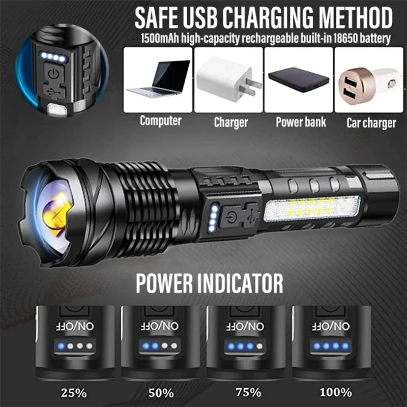 مصباح يدوي LED قوي قابل لإعادة - مراجعة Outdoor Power Lights وسعره