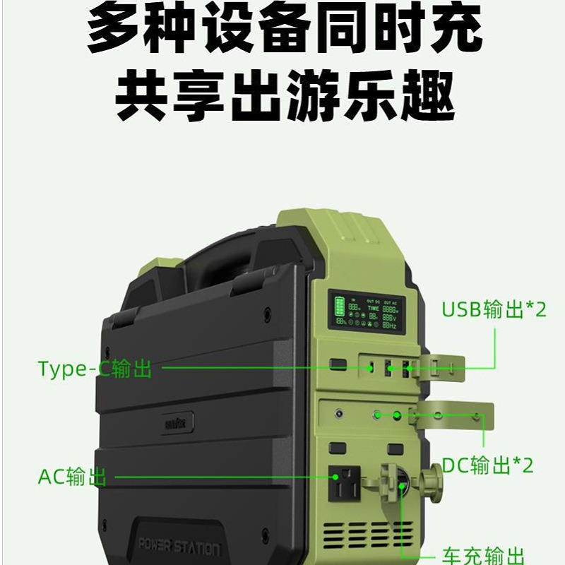 المحمول المحمولة عالية الطاقة  - مراجعة Outdoor Power Tool Storage وسعره