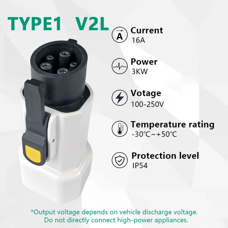 محول تفريغ EVqiaoyi Type1 V2L  - مراجعة Outdoor Power Outlet وسعره