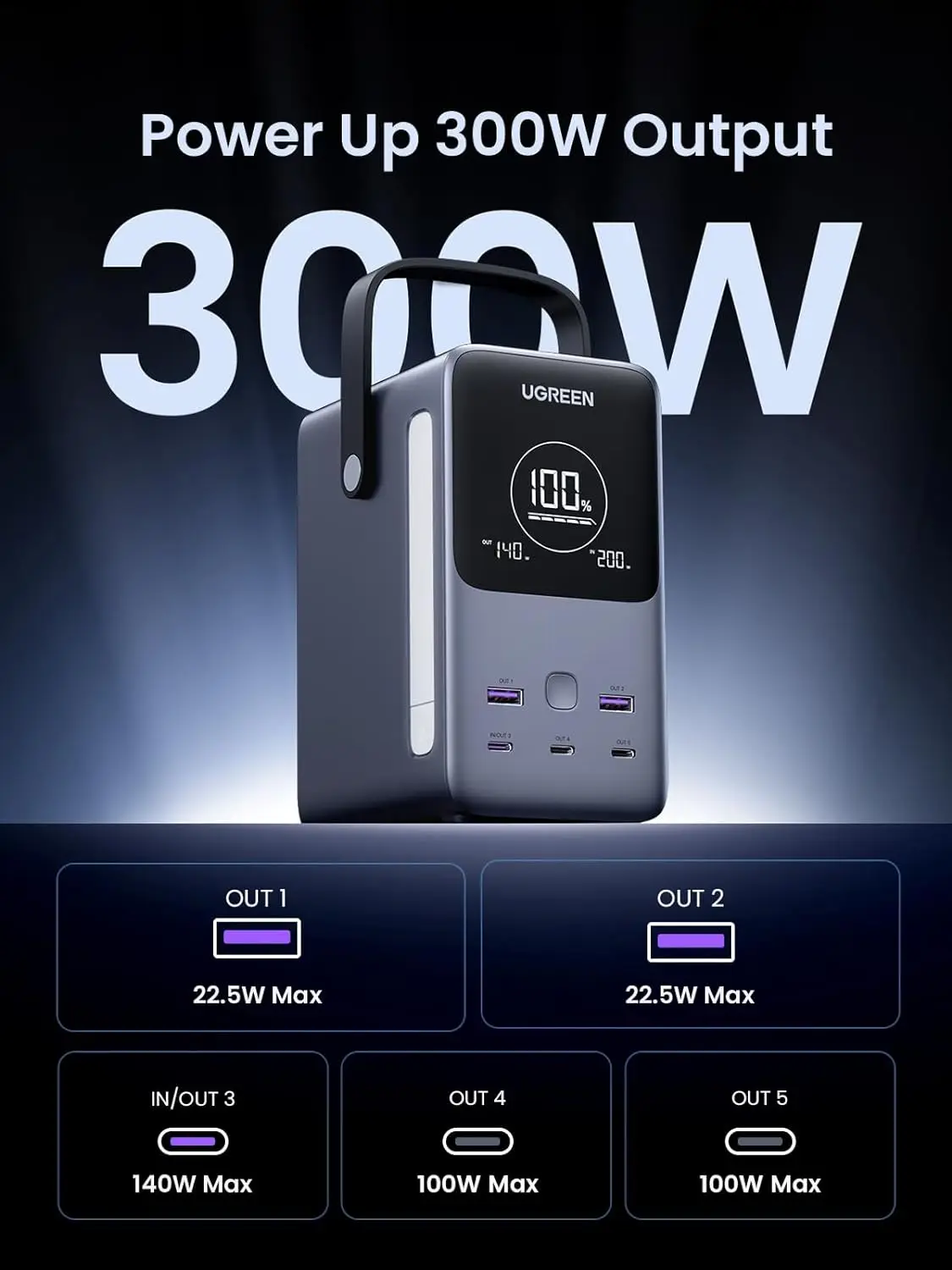 شاحن محمول UGREEN بقوة 300 واط - مراجعة Ugreen Outdoor Power Bank وسعره