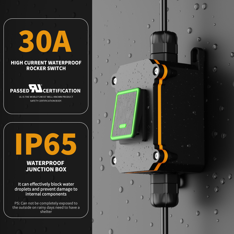 IP65 ختم صندوق وصلات مقاوم للم - مراجعة Outdoor Power Box Cover وسعره