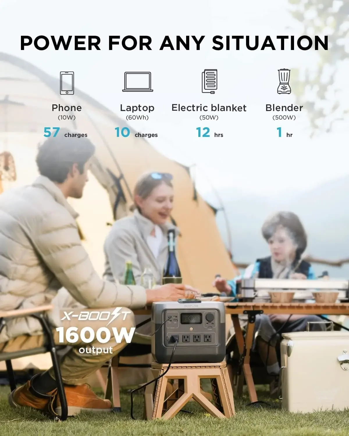 محطة طاقة محمولة EF ECOFLOW RI - مراجعة Outdoor Power Outlet وسعره