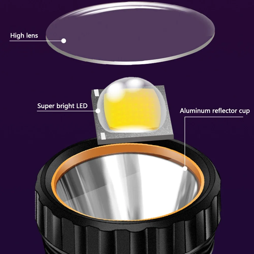مصباح يدوي LED شمسي متعدد الوظ - مراجعة Outdoor Power Lights وسعره
