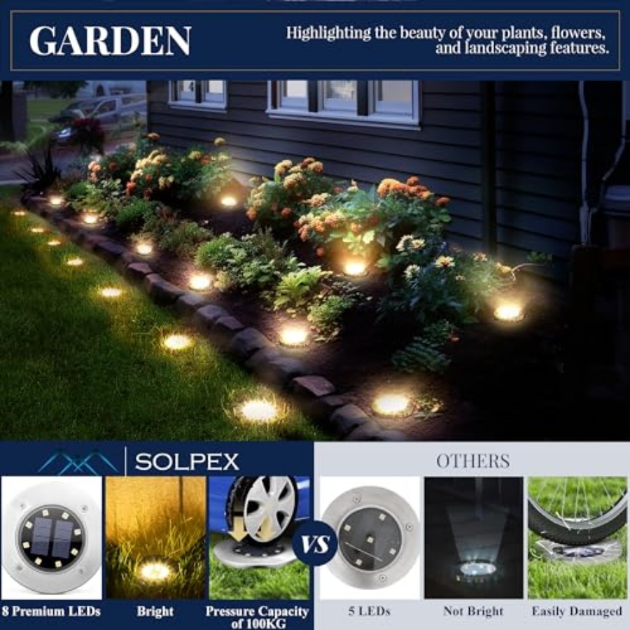 أضواء أرضية تعمل بالطاقة الشمس - مراجعة Outdoor Power Lights وسعره