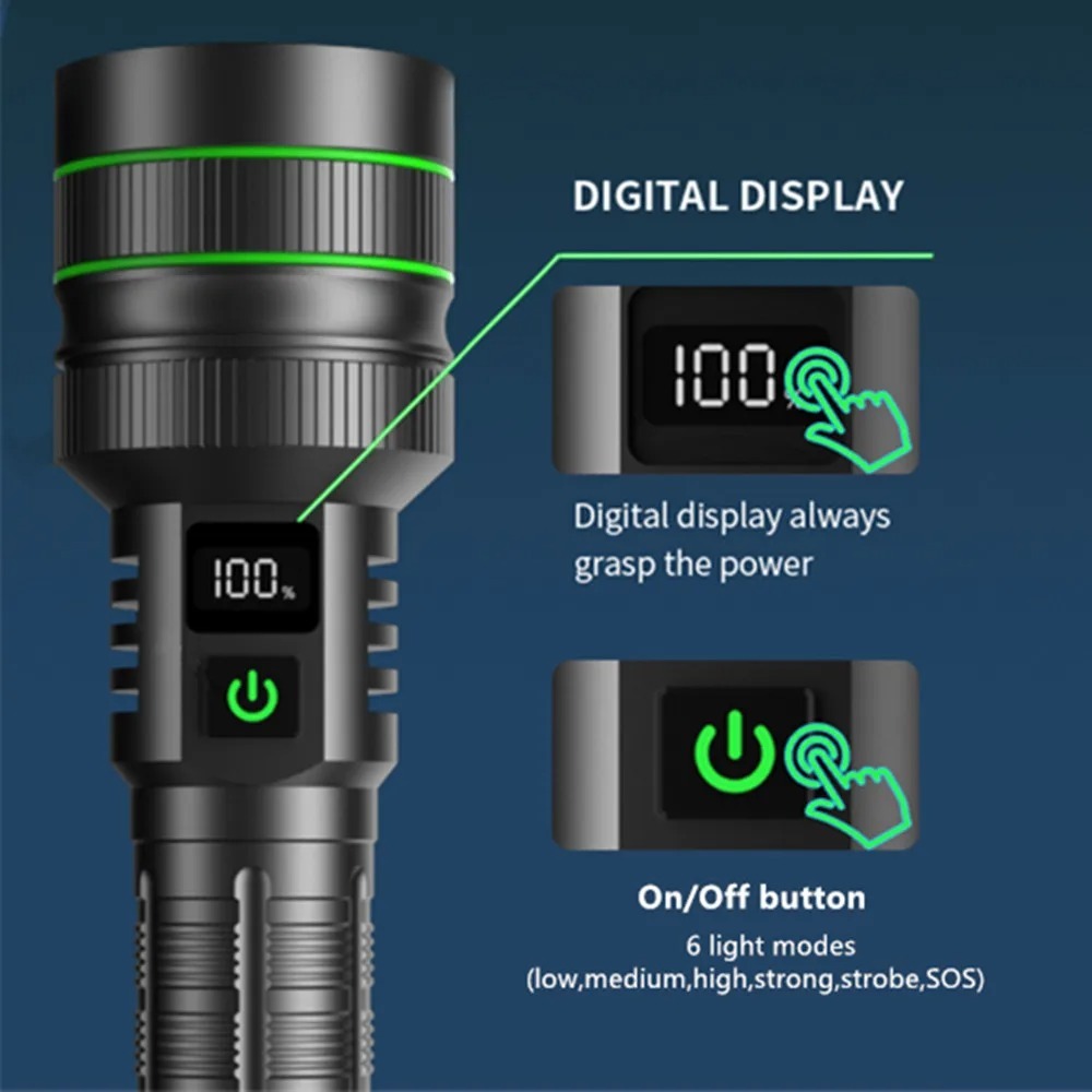 مصباح يدوي LED قوي قابل للتكبي - مراجعة Outdoor Power Lights وسعره
